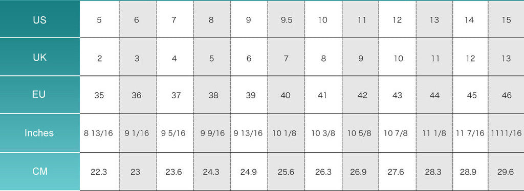 eu size to us