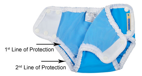 reusable swim diaper - double protection