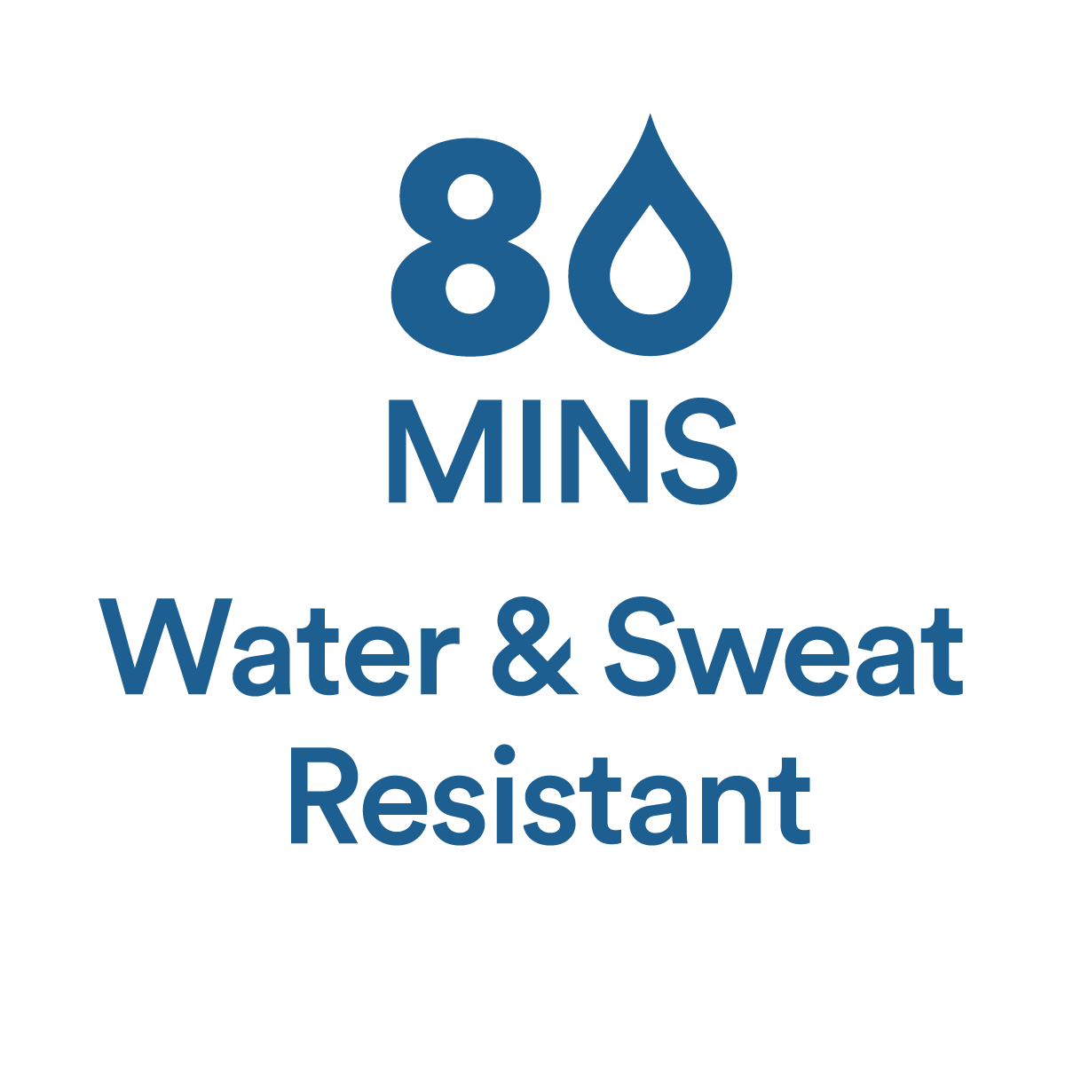 Water and Sweat Resistant