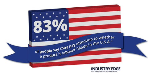 People want products made in America.