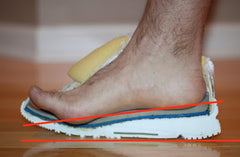 Heel elevation of a conventional shoe.