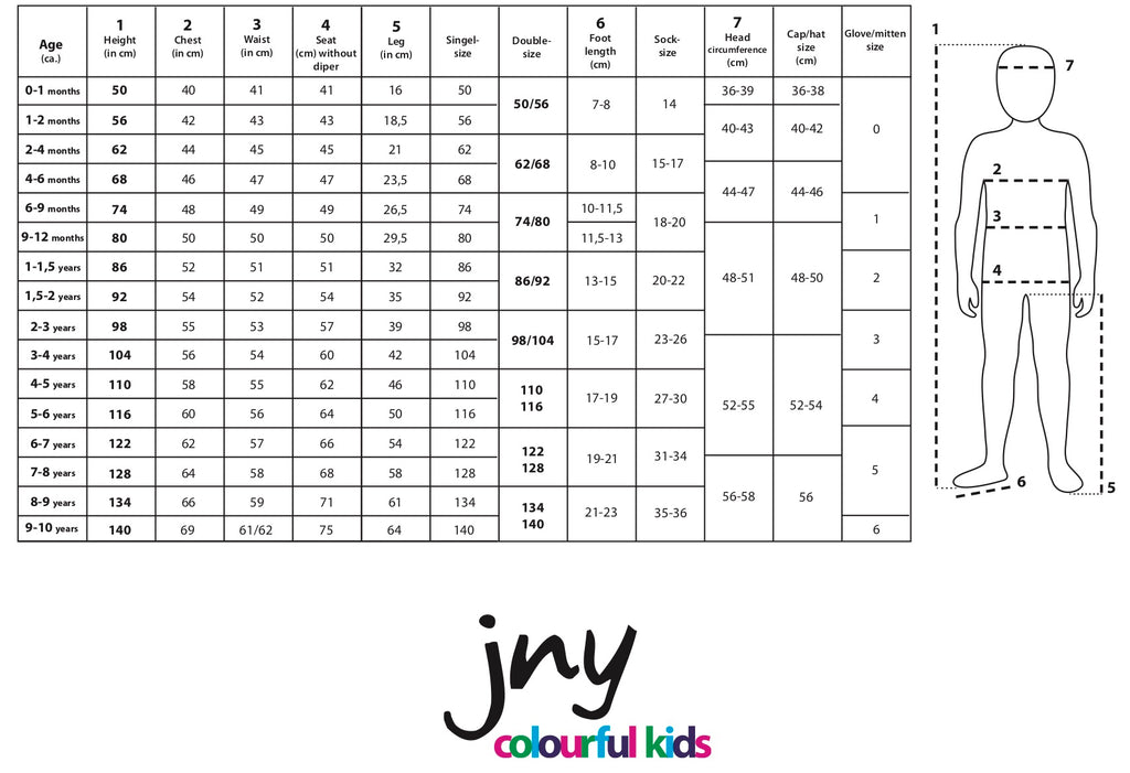 Children Clothing Sizes, Sizing Charts