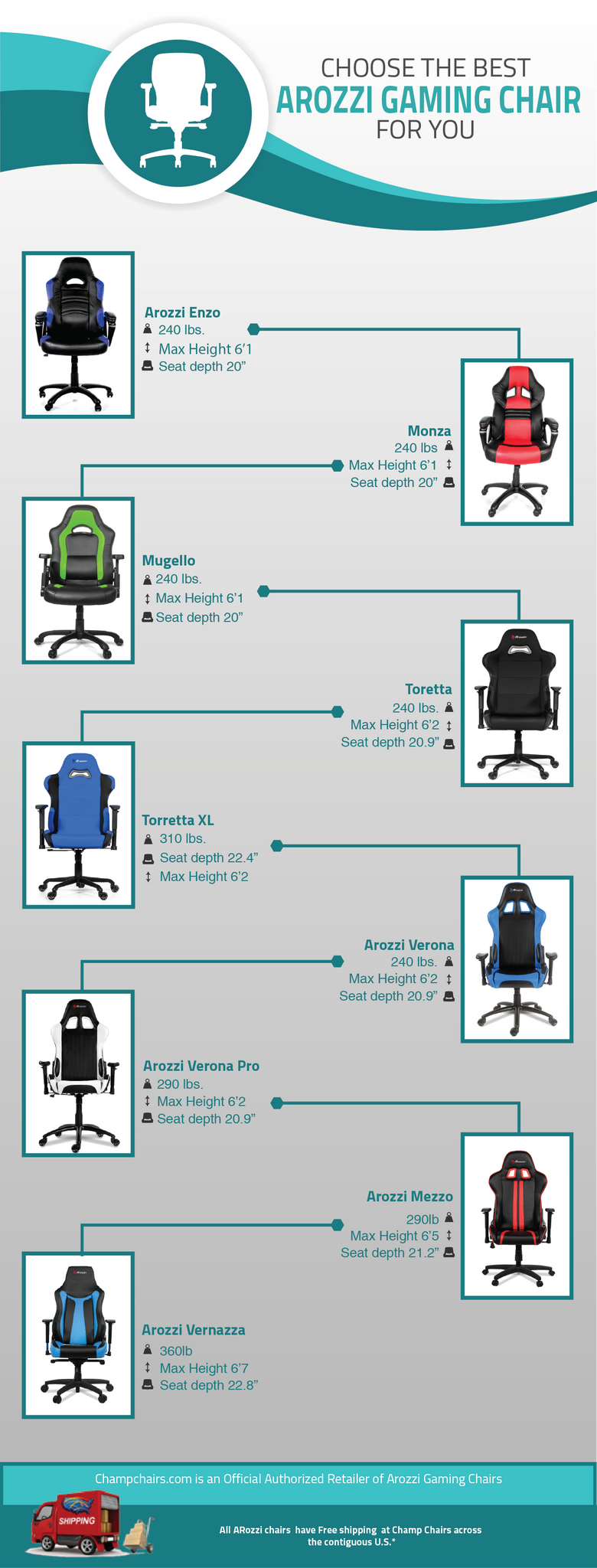 Arozzi Chair Guide 