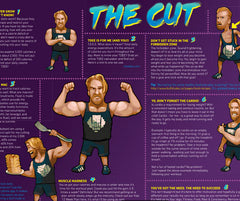 Buff Dudes Cutting Infographic