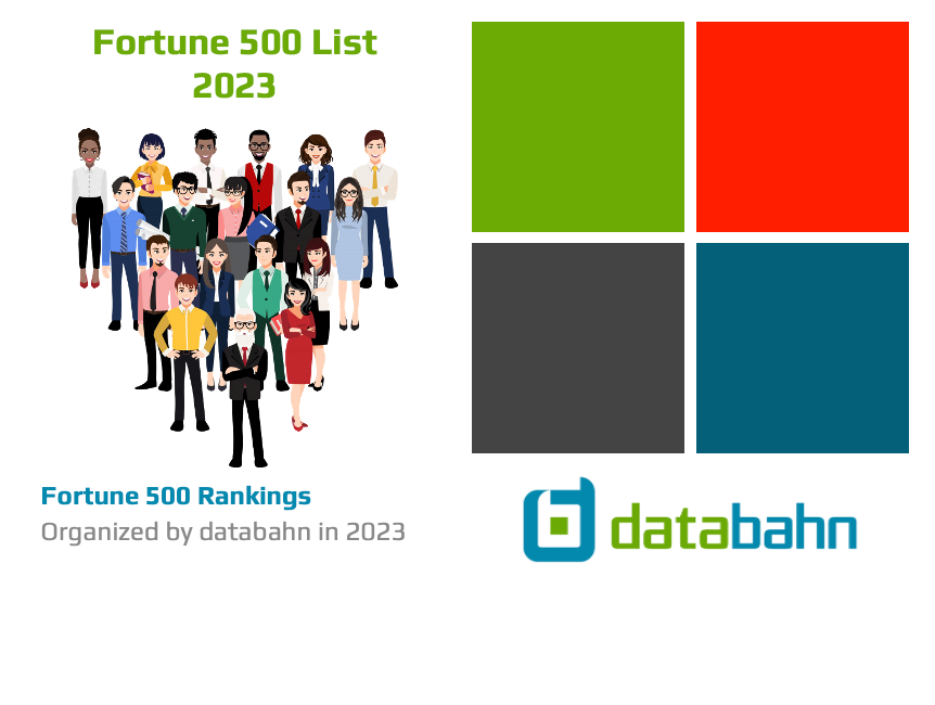 2023 Fortune 500 List Excel spreadsheet list download BOGO Offer