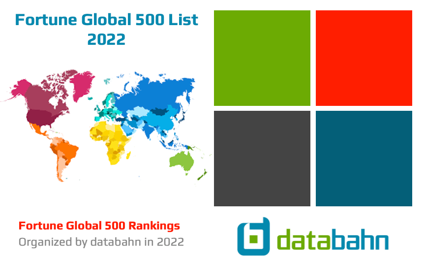 2022 Fortune Global 500 list spreadsheet download databahn