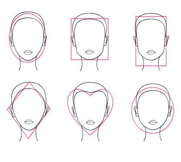 what hair cut should i get for my face shape halo hair extensions faceshape chart