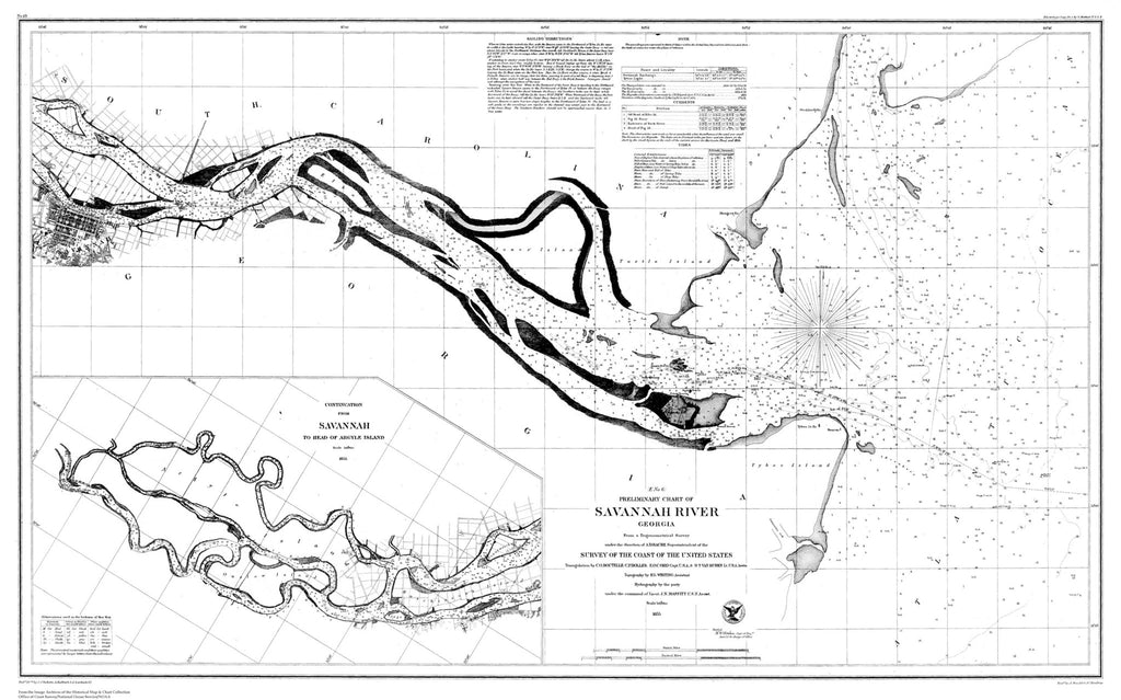 Savannah River Historical Map 1855