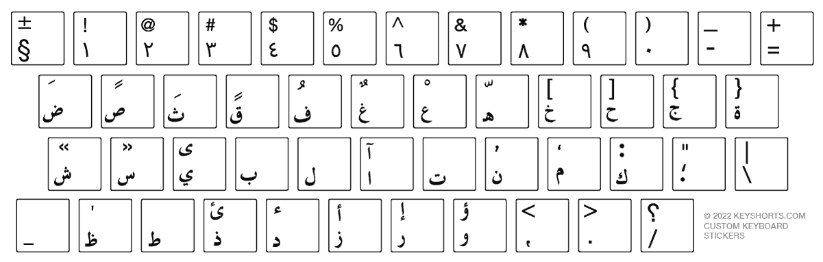 keyboard reference small