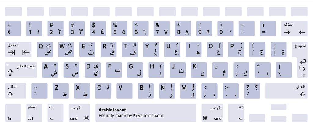 Arabic Mac keyboard layout