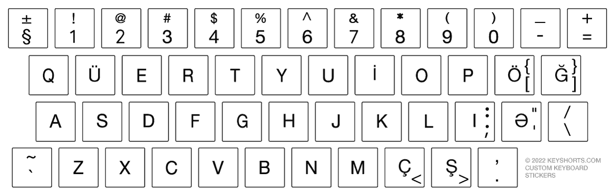 keyboard reference small