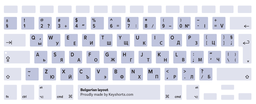 Bulgarian Mac keyboard layout