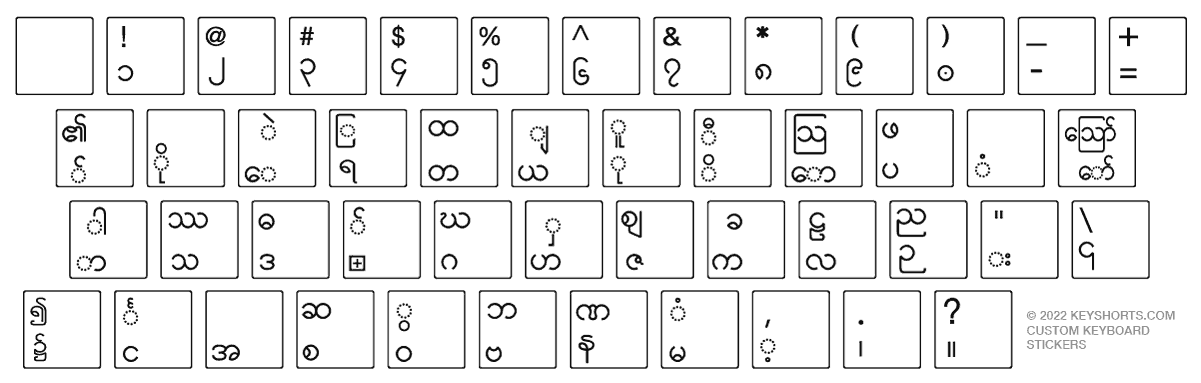 Burmese Bilingual Keyboard Stickers For Mac And PC Keyshorts