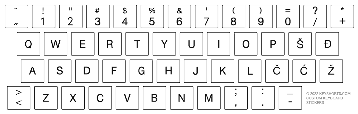 keyboard reference small