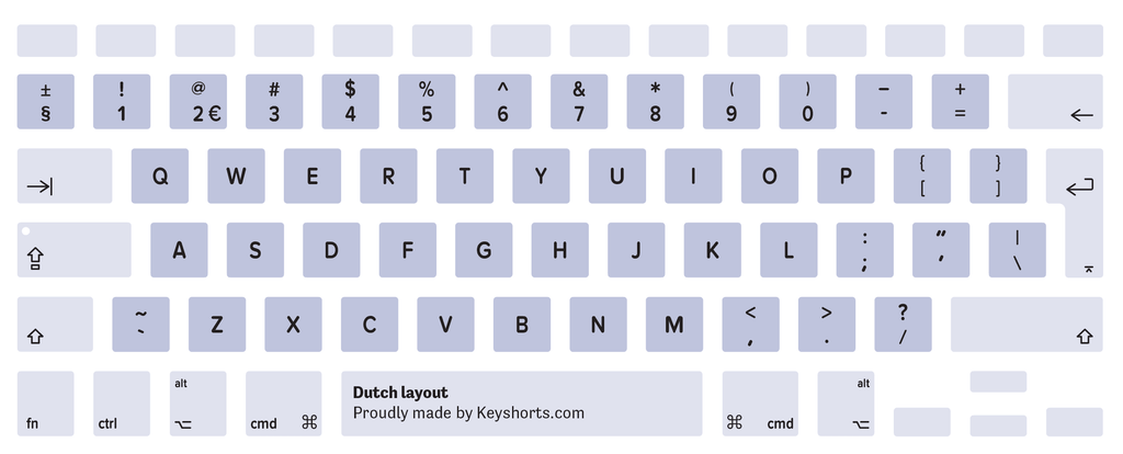 Dutch Mac keyboard layout