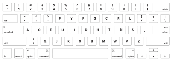 Dvorak layout for MacBook