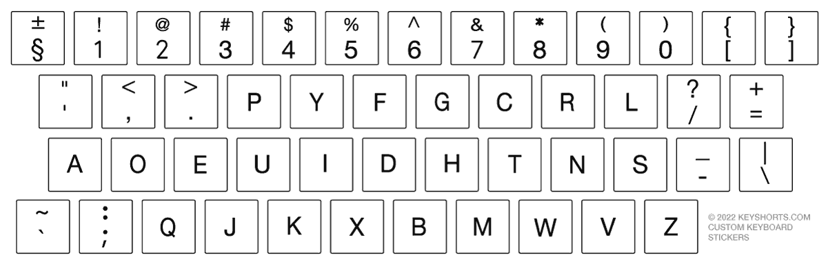 keyboard reference small