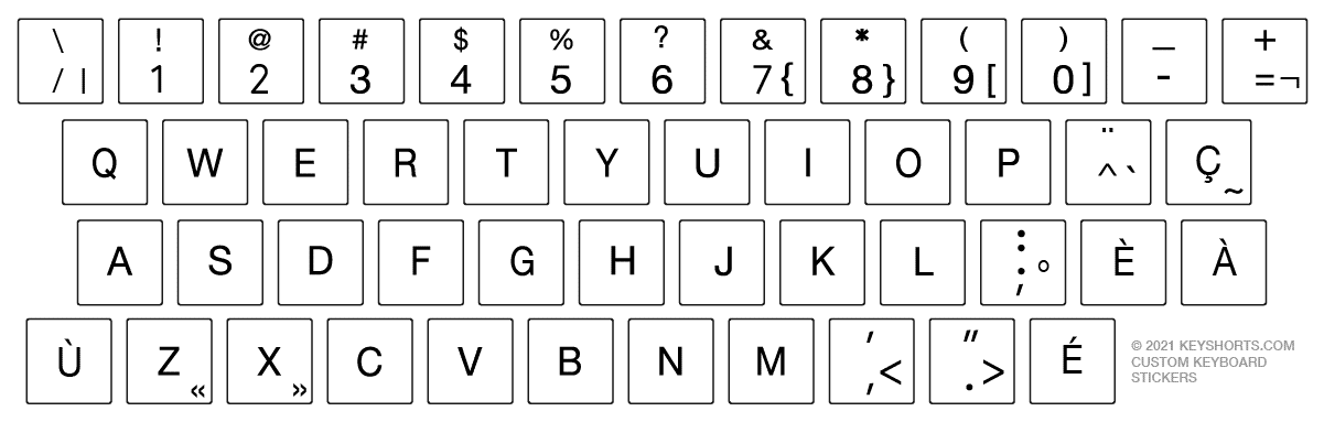 keyboard reference small