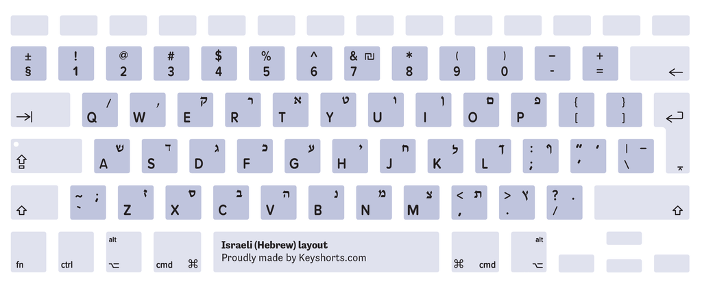 Israeli Hebrew Mac keyboard layout