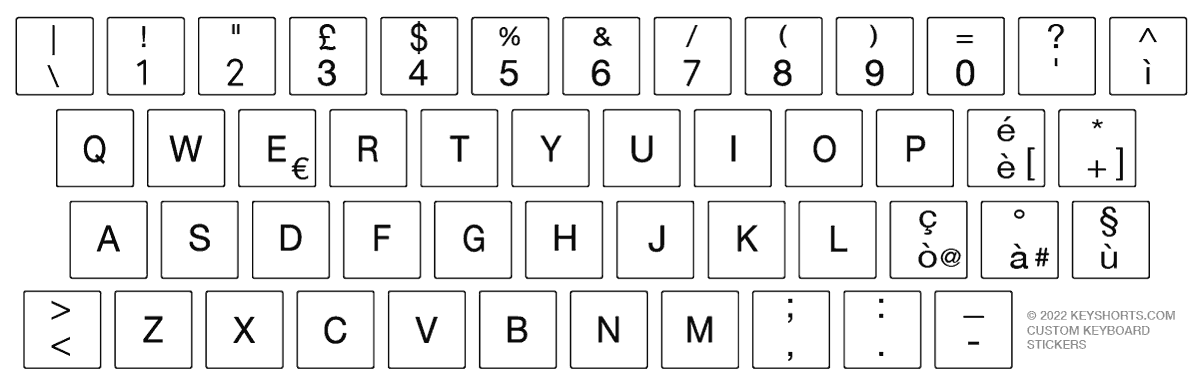 keyboard reference small