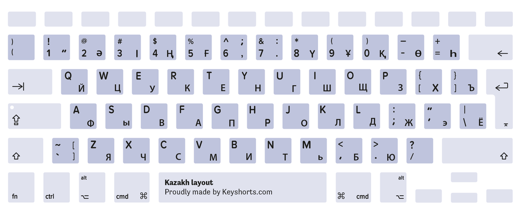 Kazakh Mac keyboard layout