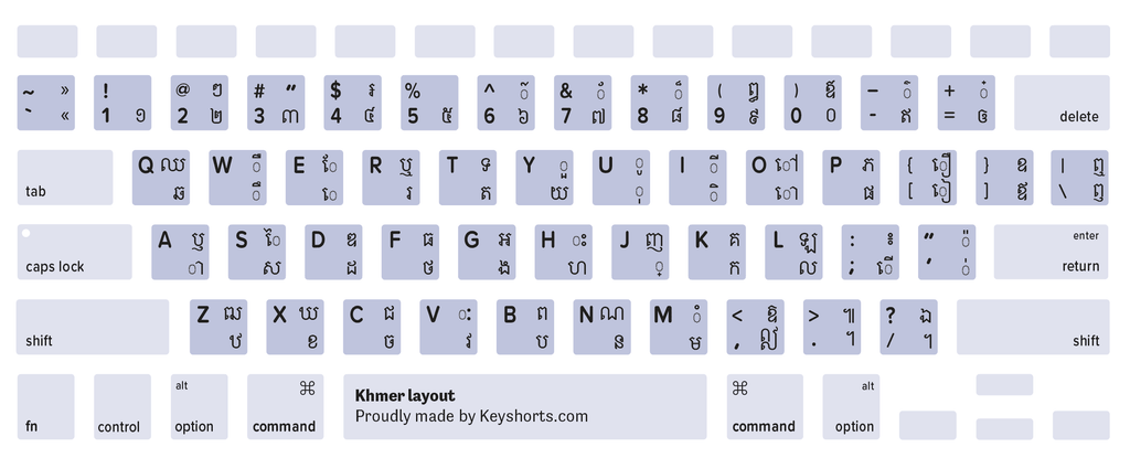 Khmer Mac keyboard layout