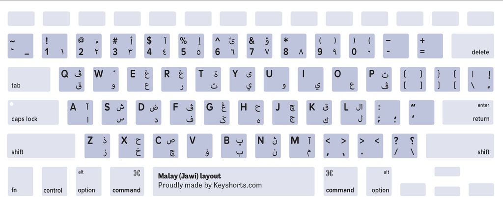 Malay Jawi Mac keyboard layout