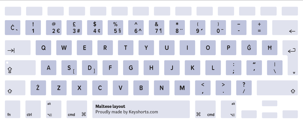 Maltese Mac keyboard layout