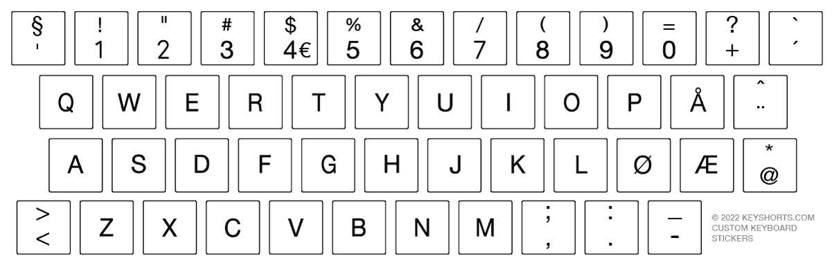 keyboard reference small