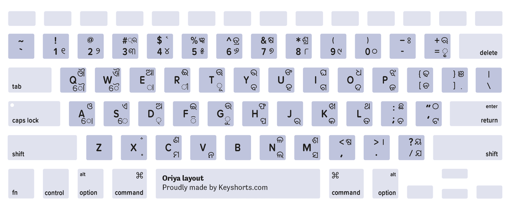 Oriya Mac keyboard layout