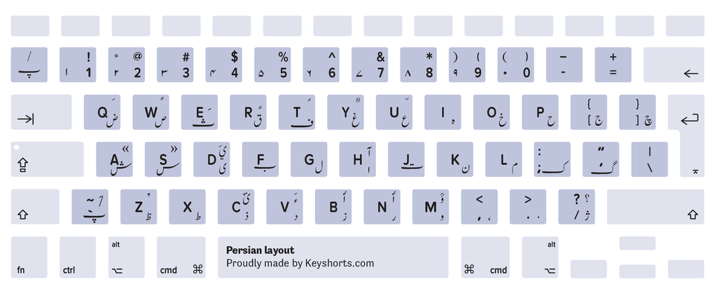 Persian Farsi Mac keyboard layout