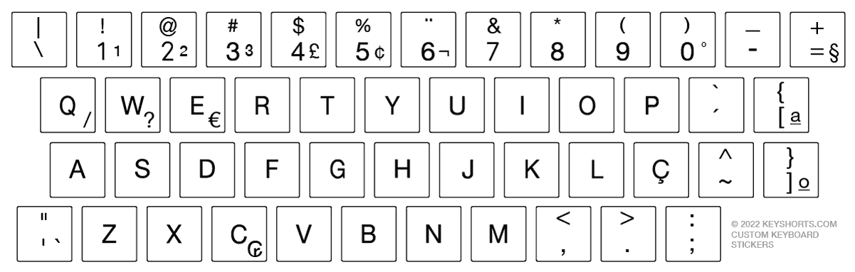 keyboard reference small