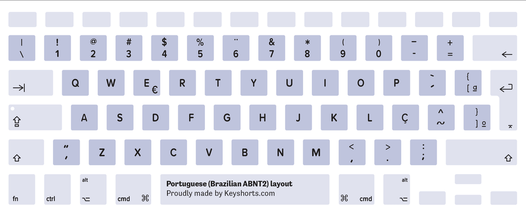 Portuguese Brazilian ABNT2 Mac keyboard layout