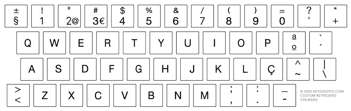 keyboard reference small