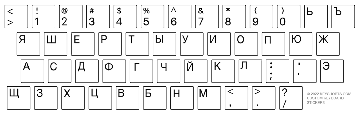 keyboard reference small