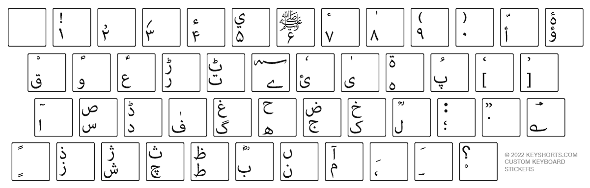 keyboard reference small