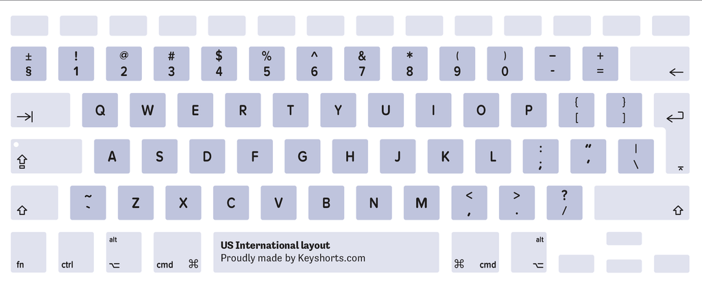 US International Mac keyboard layout