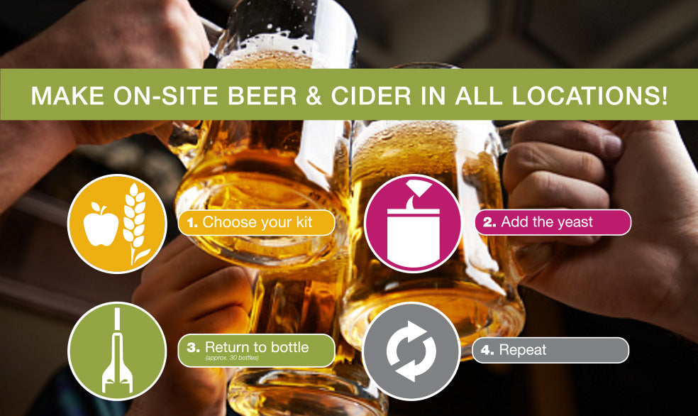 Make beer or cider on-site in all locations.