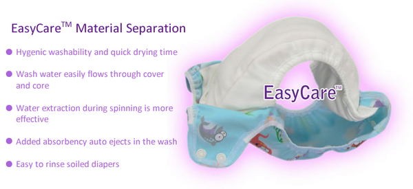 Easy Care Material Separation