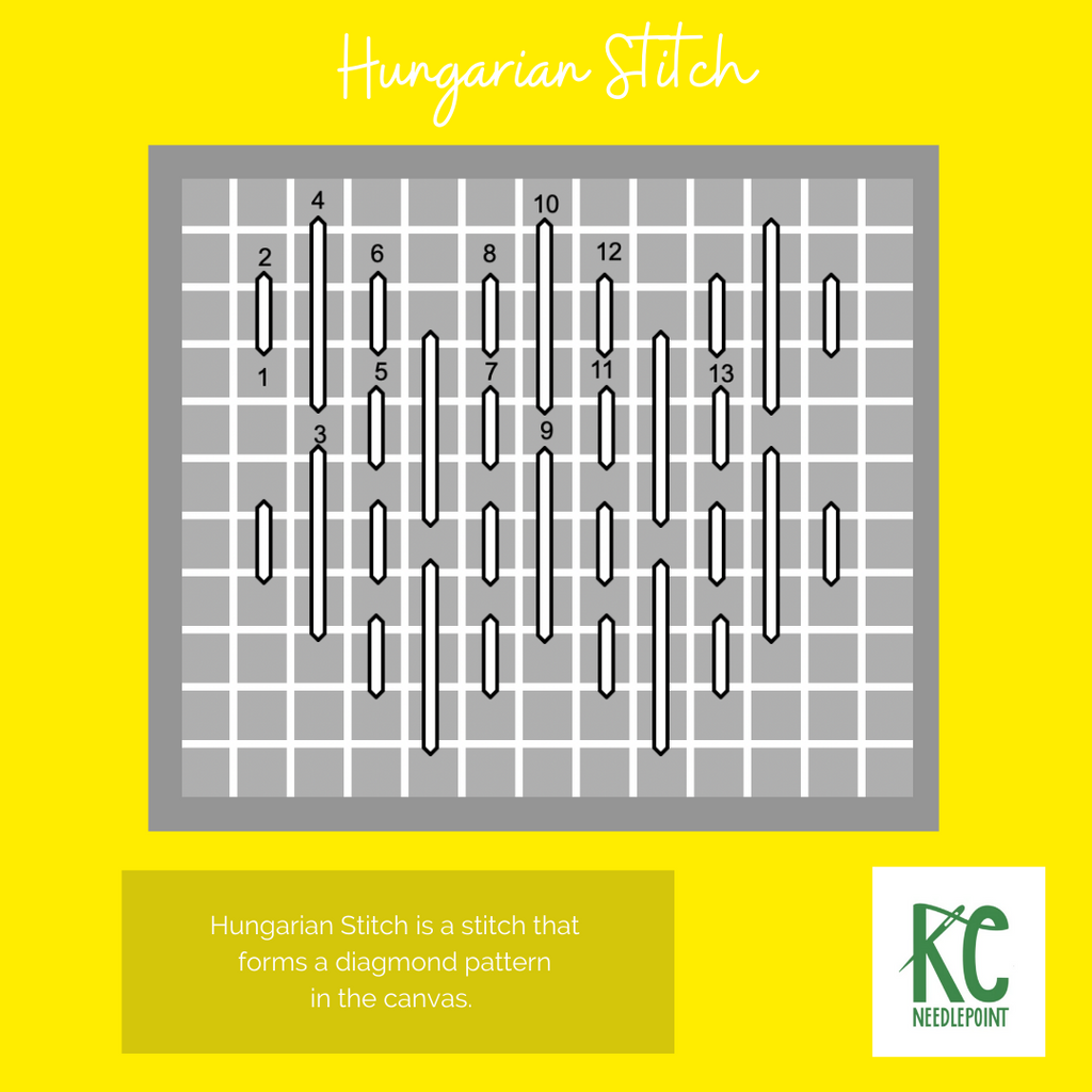 Hungarian Stitch KC Needlepoint