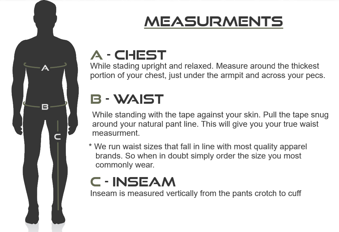 Range (in Inches) for Waist, Crotch, and Inseam Measurements Within