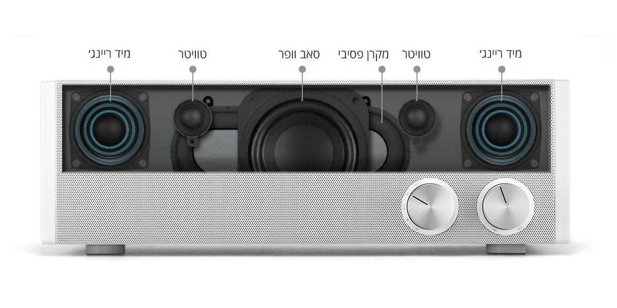 Diagram for iRiver LS150 : רמקול בלוטות' \ Wi-Fi עם רדיו FM