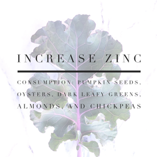 Increase Zinc Consumption for Healthy Skin