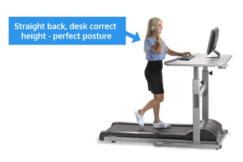 Treadmill Desk User Posture