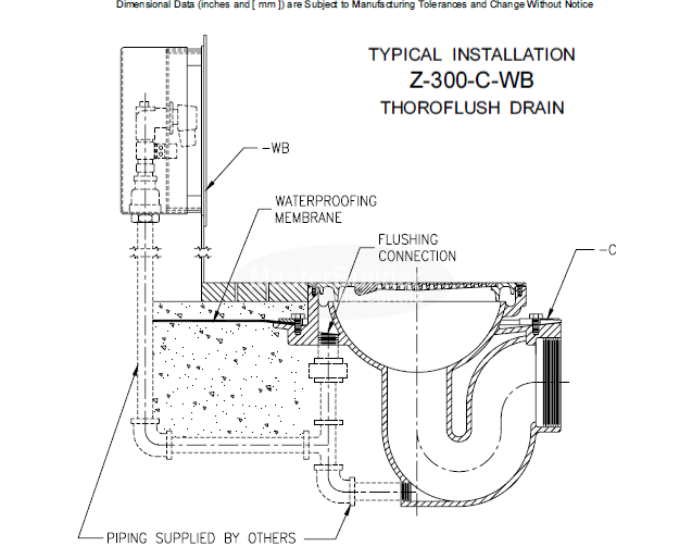 Flushing Rim Thoroflush Floor Drain 