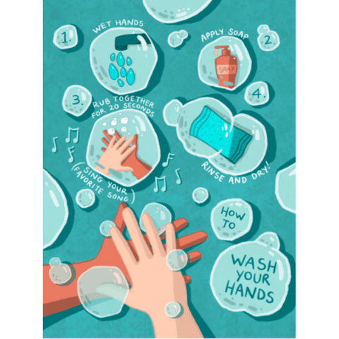 Image: illustration on how to wash your hands. step 1: wet hands, step 2: apply soap, step 3: rub hands together for 20 seconds (and sing your favourite song), step 4: rinse and dry