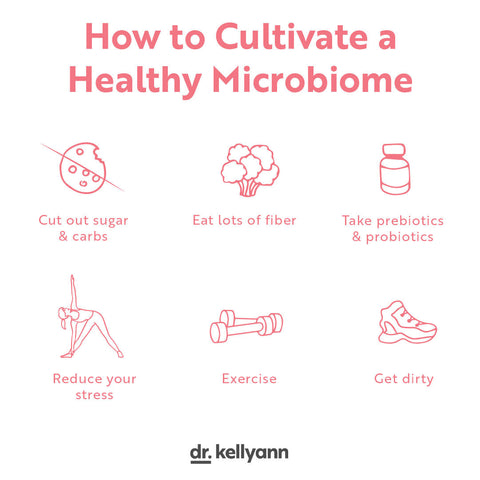 how to cultivate a healthy microbiome