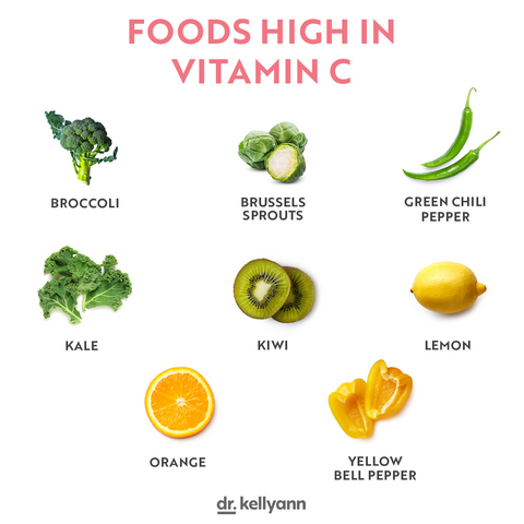 foods high in vitamin c