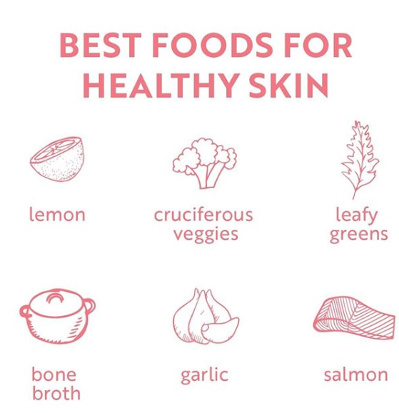 Best Foods for Glowing Skin