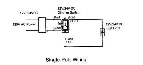 Single Pole Wiring